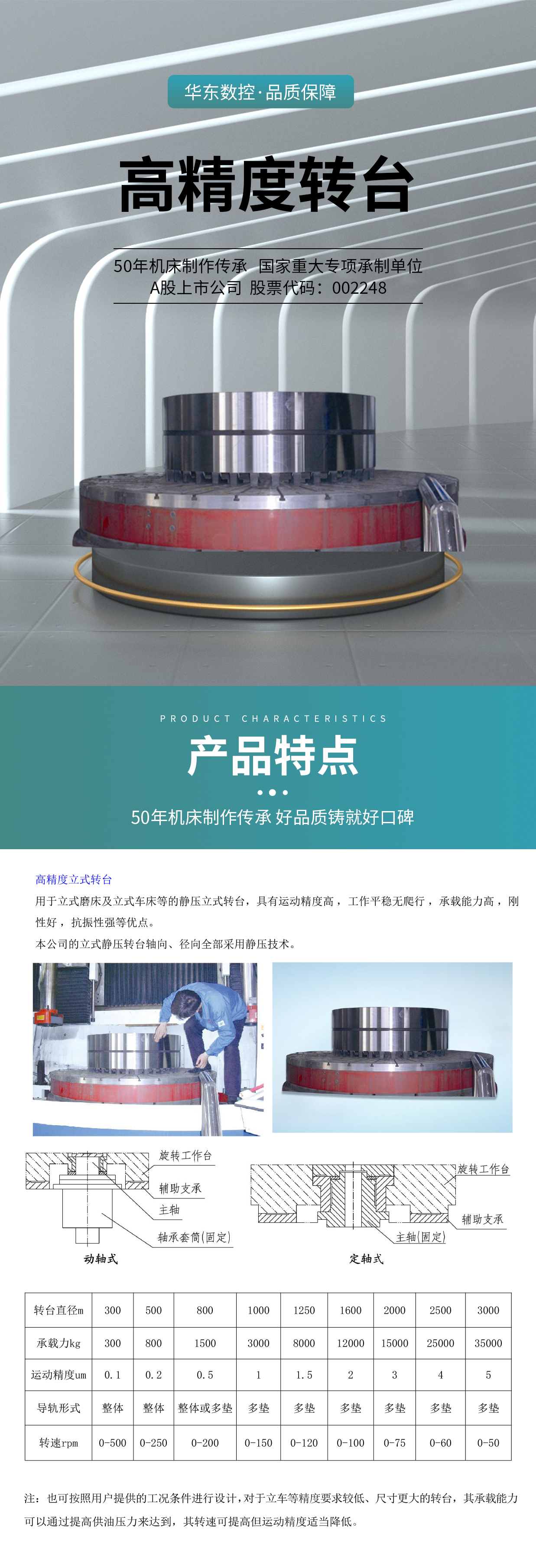 ߾D(zhun)_(ti)(1).jpg